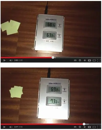 AkkuFresh Next Generation™ laboratory test results for battery life improvement.