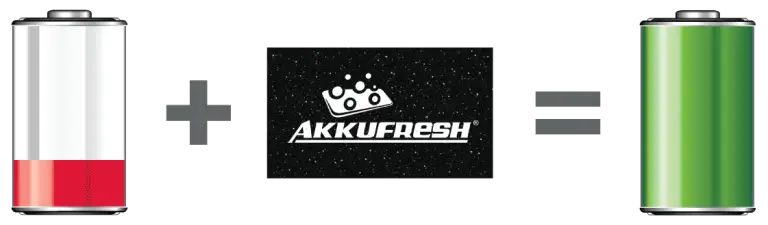 Low battery powered with AkkuFresh® foil will equal to fully charged battery