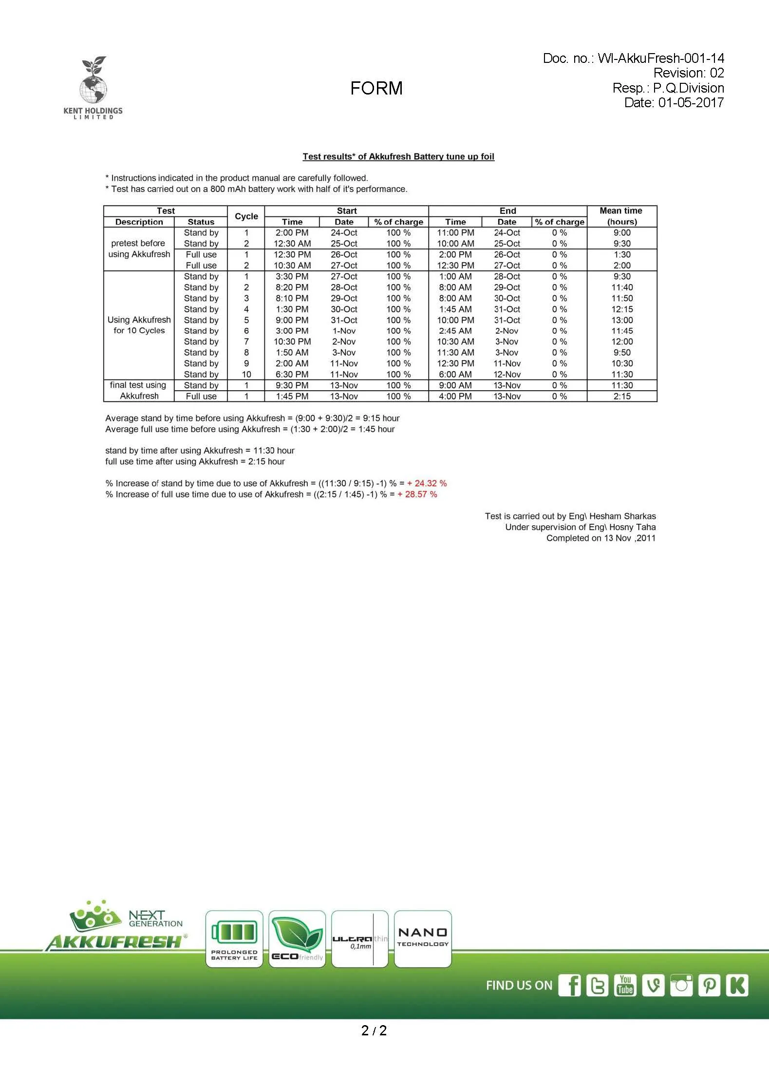 This is the secund page of the test by Imperial College London