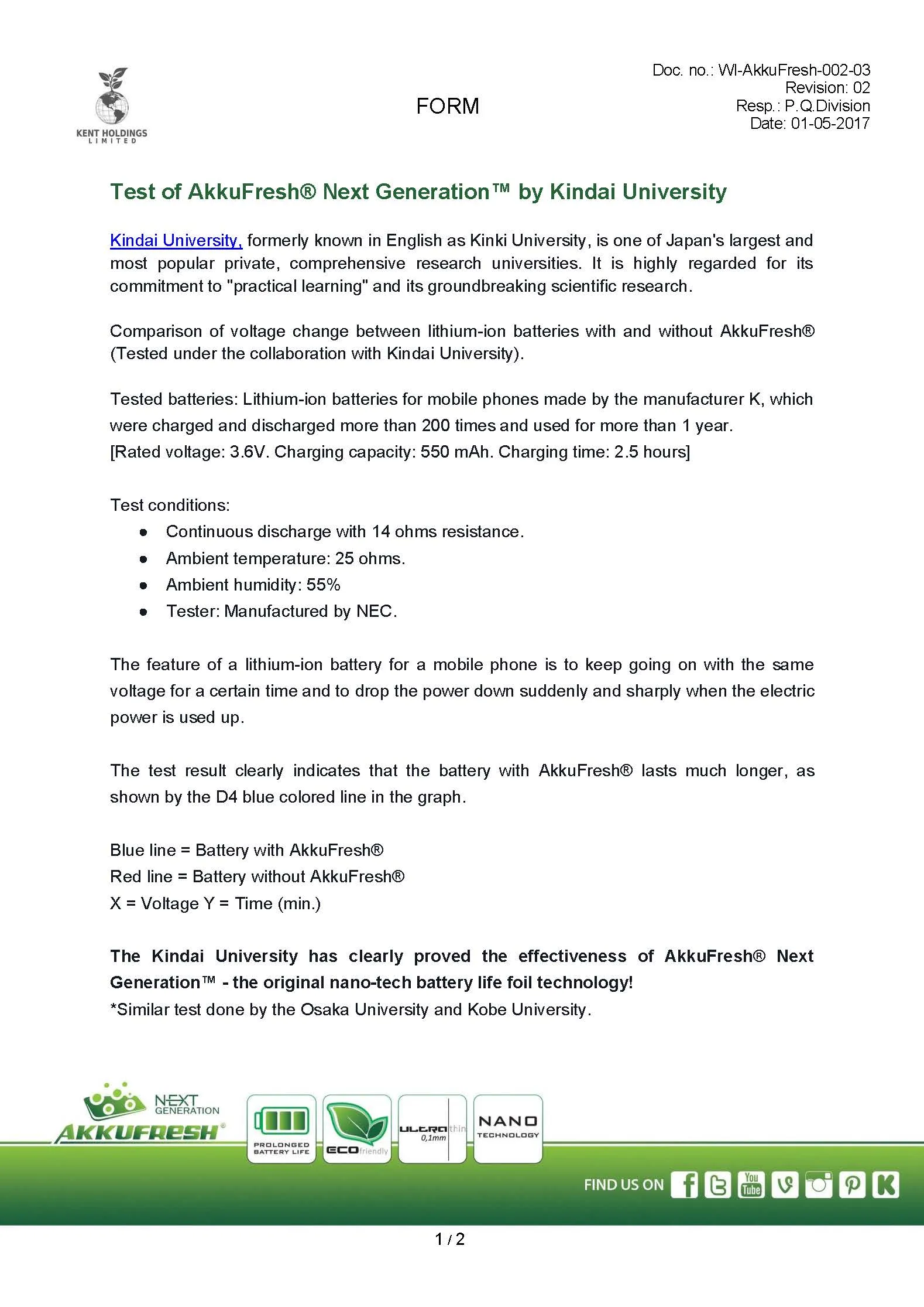 Test of AkkuFresh&reg; Next Generation&trade; by Kindai University page 0001